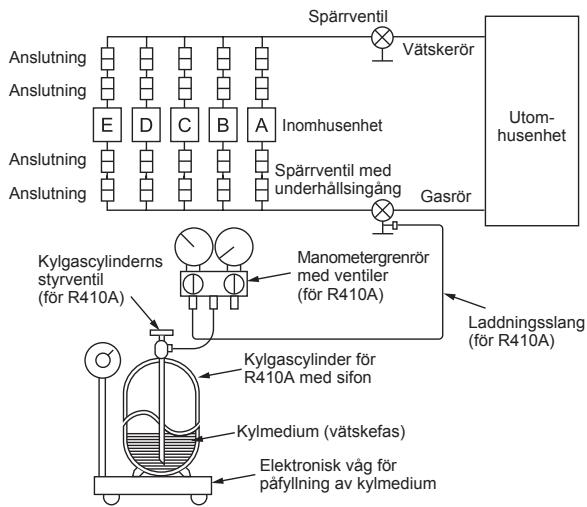 MITSUBISHI MXZ-5E102VA - FÖRSIKTIGHET: - 1