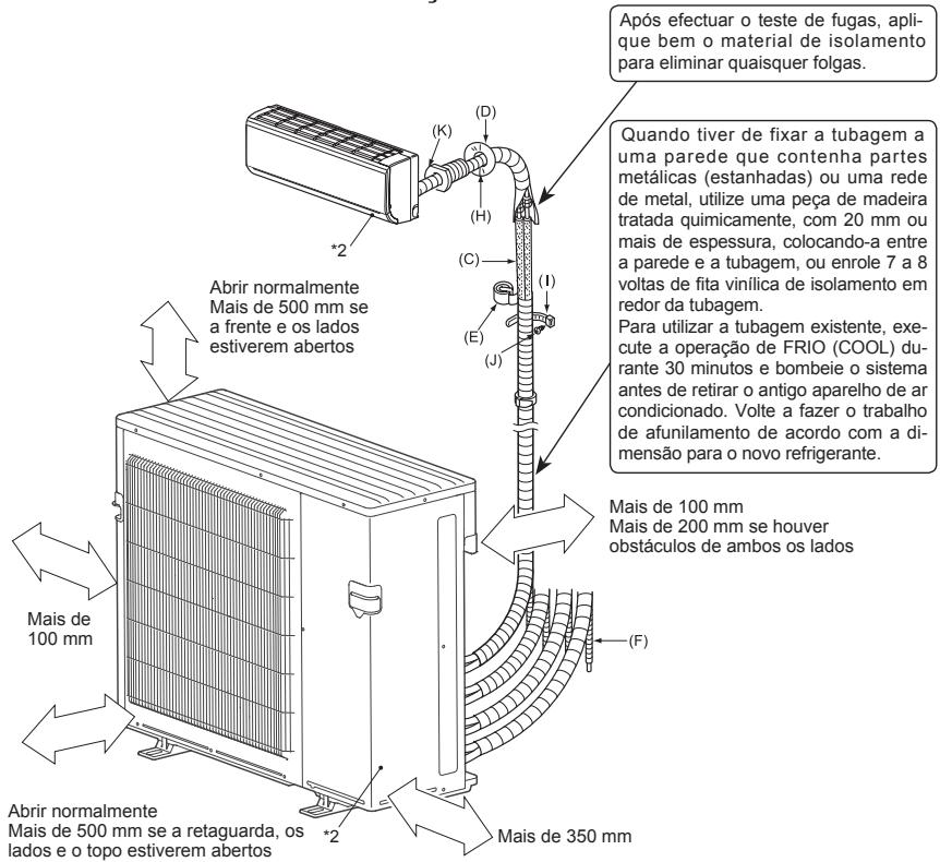 MITSUBISHI MXZ-5E102VA - 1-5. DIAGRAMA DE INSTALLação - 1