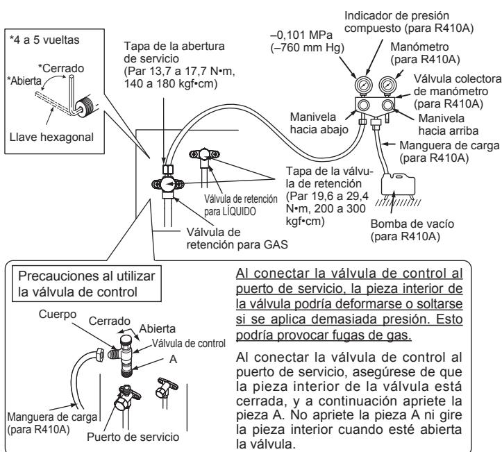 MITSUBISHI MXZ-5E102VA - 4-1. PROCEDIMIENTO DE PURGADO Y PRUEBA DE FUGAS - 1