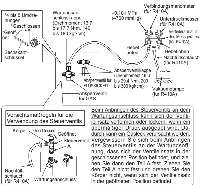 MITSUBISHI MXZ-5E102VA - 4-1. SPÜLPROZEDUREN UND LECKTEST - 1