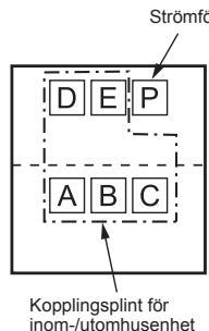 MITSUBISHI MXZ-5E102VA - Anslutningsfoljd - 1