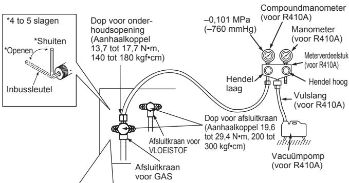 MITSUBISHI MXZ-5E102VA - 4-1. REINIGINGSPROCEDURES EN LEKTEST - 1