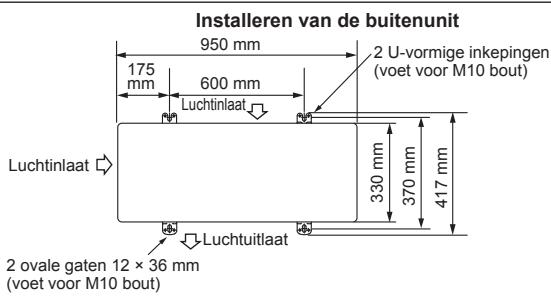 MITSUBISHI MXZ-5E102VA - 1-5. INSTALLATIESCHEMA - 2