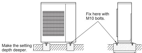 MITSUBISHI MXZ-5E102VA - 2-1. INSTALLING THE UNIT - 1