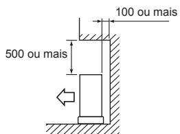 MITSUBISHI MXZ-5E102VA - Obstáculos na parte superior - 1