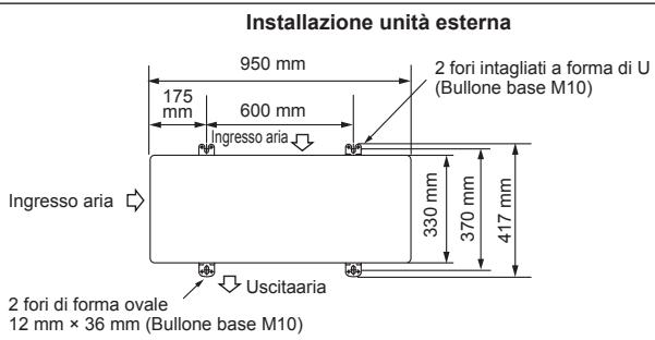 MITSUBISHI MXZ-5E102VA - 1-5. SCHEMA DI INSTALLAZIONE - 2