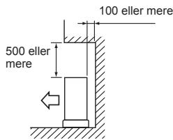 MITSUBISHI MXZ-5E102VA - Forhindringer over - 1
