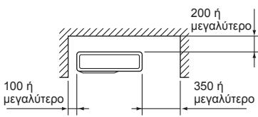 MITSUBISHI MXZ-5E102VA - Mπροστινή πλεύρα (εξόδου αέρα) ἀνοχή - 1