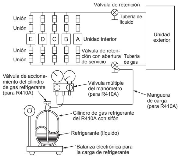 MITSUBISHI MXZ-5E102VA - CUIDADO: - 1