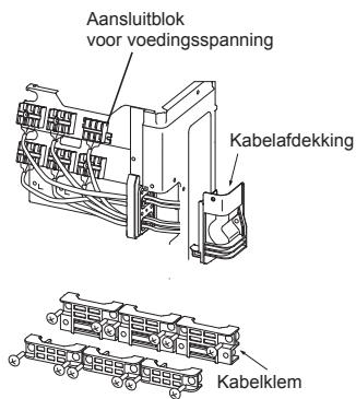 MITSUBISHI MXZ-5E102VA - 2-2. DRADEN VOOR BUITENUNIT AANSLUITEN - 2