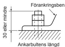 MITSUBISHI MXZ-5E102VA - 2-1. MONTERA ENHETEN - 2
