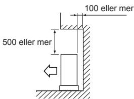 MITSUBISHI MXZ-5E102VA - Hinder ovanfor - 1