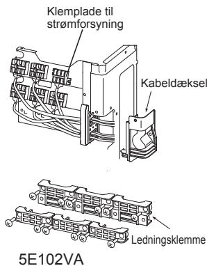 MITSUBISHI MXZ-5E102VA - 2-2. TILSLUTNING AF LEDNINGER TIL UDENDØRSENHEDEN - 2