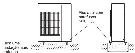 MITSUBISHI MXZ-5E102VA - 2-1. INSTALLação DA UNIDADE - 1