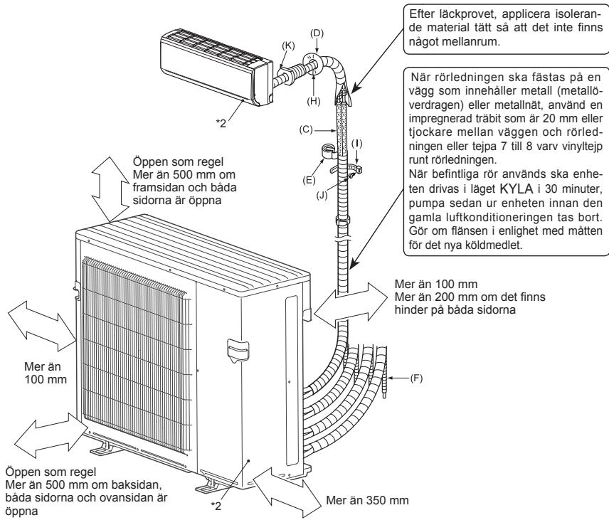MITSUBISHI MXZ-5E102VA - 1-5. INSTALLATIONSDIAGRAM - 1