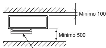 MITSUBISHI MXZ-4E83VA - Ostacoli davanti e dietro l'unità - 1