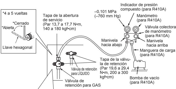 MITSUBISHI MXZ-4E83VA - 4-1. PROCEDIMIENTO DE PURGADO Y PRUEBA DE FUGAS - 1