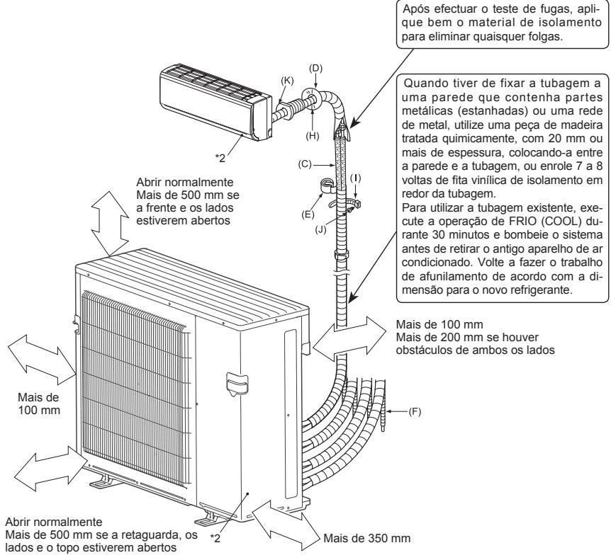 MITSUBISHI MXZ-4E83VA - 1-5. DIAGRAMA DE INSTALAÇÃO - 1