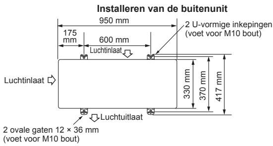 MITSUBISHI MXZ-4E83VA - 1-5. INSTALLATIESCHEMA - 2
