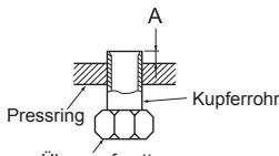 MITSUBISHI MXZ-4E83VA - 3-3. ISOLATION UND BANDUMWICKLUNG - 5