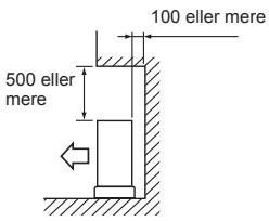 MITSUBISHI MXZ-4E83VA - Forhindringer over - 1