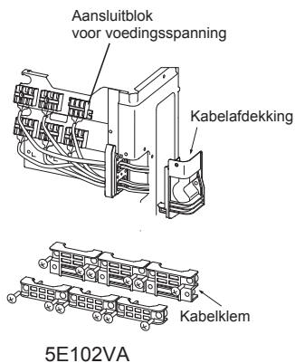 MITSUBISHI MXZ-4E83VA - 2-2. DRADEN VOOR BUITENUNIT AANSLUITEN - 2