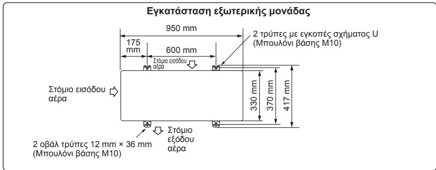 MITSUBISHI MXZ-4E83VA - 1-5. ΔΙΑΓΡΑΜΜΑ ΕΓΚΑΤΑΣΤΑΣΗΣ - 2
