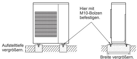 MITSUBISHI MXZ-4E83VA - 2-1. AUFSTELLEN DES GERÄTES - 1