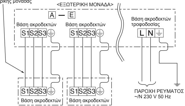 MITSUBISHI MXZ-4E83VA - Σειρά σύνδεσης - 5
