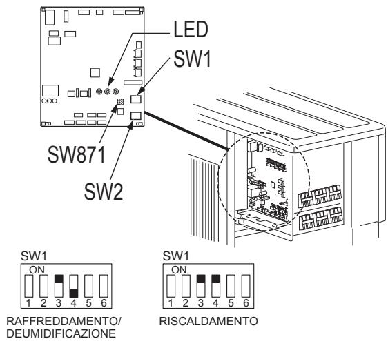 MITSUBISHI MXZ-4E83VA - [Come bloccare la modalità di funzionamento] - 1