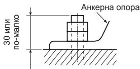 MITSUBISHI MXZ-4E83VA - Внимание: - 3