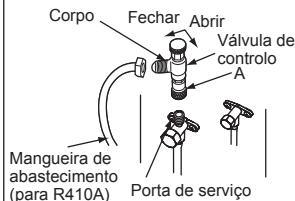 MITSUBISHI MXZ-4E83VA - PROCEDIMENTOS DE PURGA, TESTE DE FUGAS E TESTE DE FUNCIONAMENTO - 2