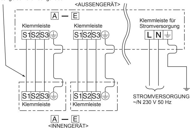 MITSUBISHI MXZ-4E83VA - Anschlussreihenfolge - 6
