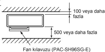 MITSUBISHI MXZ-4E83VA - Öndeki ve arkadaki engeller - 1