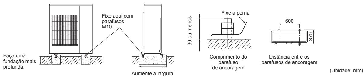MITSUBISHI MXZ-4E83VA - 2-1. INSTALAÇÃO DA UNIDADE - 1