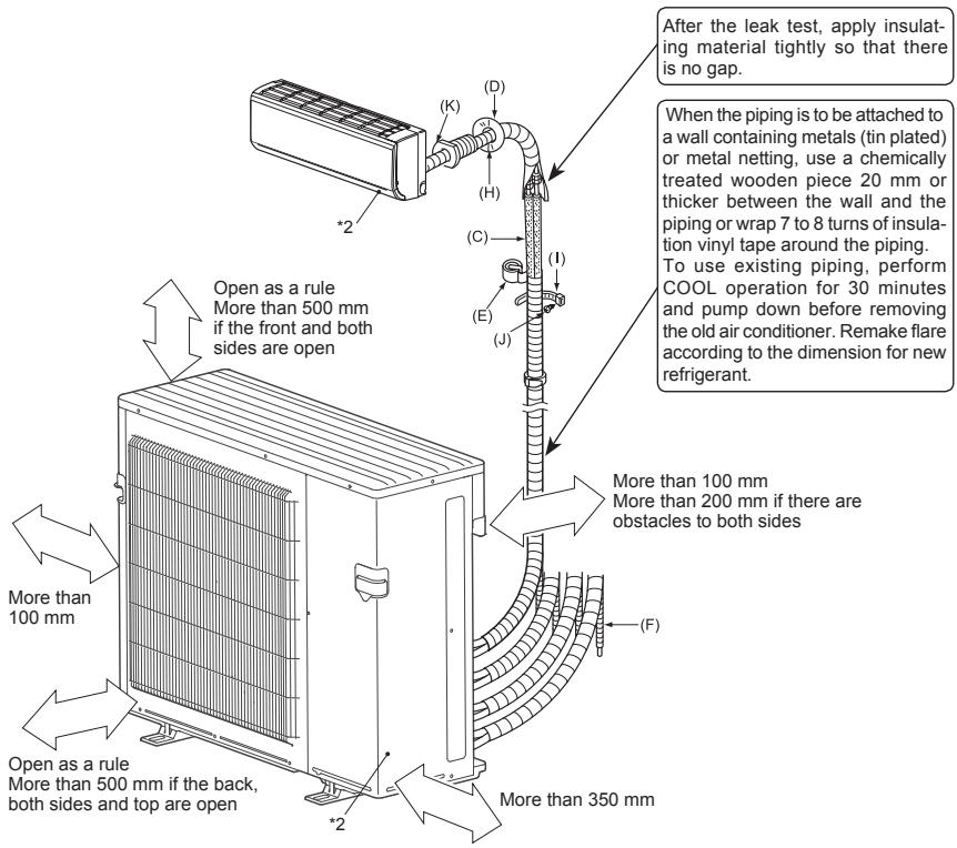 MITSUBISHI MXZ-4E83VA - 1-5. INSTALLATION DIAGRAM - 1