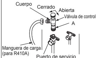 MITSUBISHI MXZ-4E83VA - 4-1. PROCEDIMIENTO DE PURGADO Y PRUEBA DE FUGAS - 2