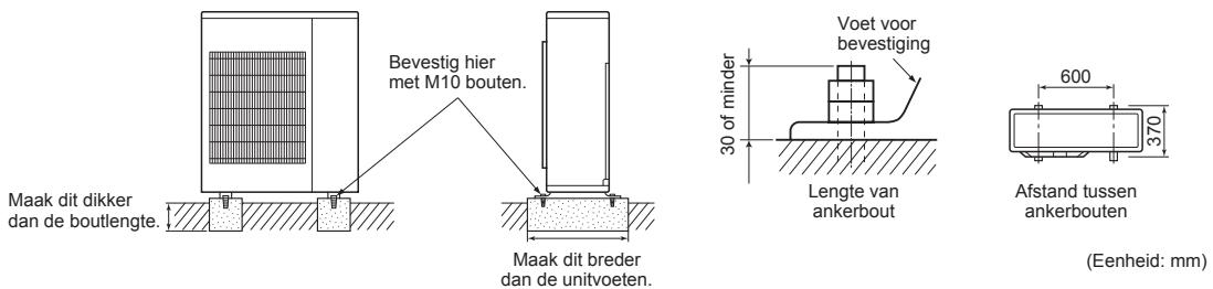 MITSUBISHI MXZ-4E83VA - 2-1. DE UNIT PLAATSEN - 1