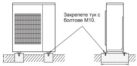 MITSUBISHI MXZ-4E83VA - Внимание: - 2