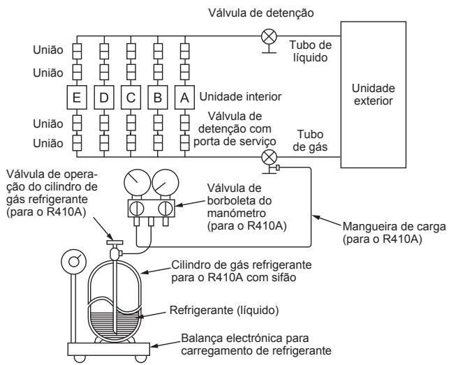 MITSUBISHI MXZ-4E83VA - CUIDADO: - 1