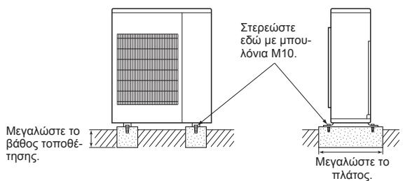 MITSUBISHI MXZ-4E83VA - 2-1. ΕΓΚΑΤΑΣΤΑΣΗ ΤΗΣ ΜΟΝΑΔΑΣ - 1