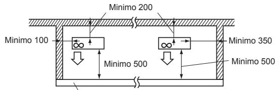 MITSUBISHI MXZ-4E83VA - Ostacoli anteriori, posteriori e laterali - 1