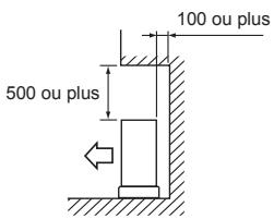 100 ou plus 500 ou plus