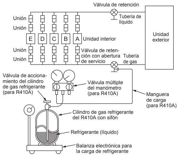 MITSUBISHI MXZ-4E83VA - CUIDADO: - 1