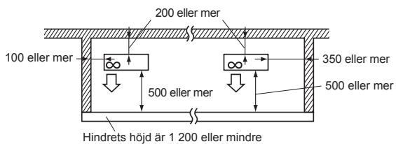 MITSUBISHI MXZ-4E83VA - Hinder framför, bakom och på sidorna - 1
