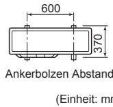 MITSUBISHI MXZ-4E83VA - 2-1. AUFSTELLEN DES GERÄTES - 3