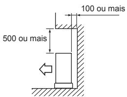 MITSUBISHI MXZ-4E83VA - Obstáculos na parte superior - 1
