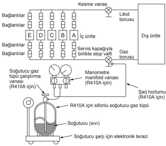 MITSUBISHI MXZ-4E83VA - DİKKAT: - 1