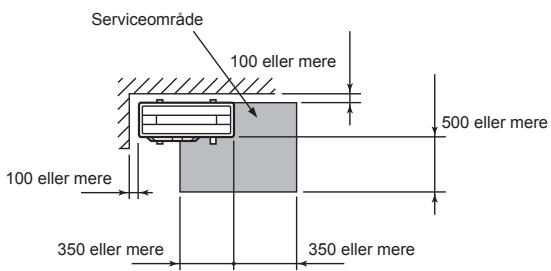 MITSUBISHI MXZ-4E83VA - Serviceområde - 1