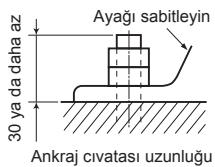 MITSUBISHI MXZ-4E83VA - 2-1. ÜNİTENİN MONTE EDİLMESİ - 2